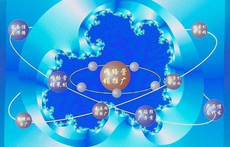 闽清新媒体运营企业需要掌握的网络推广技巧有哪些